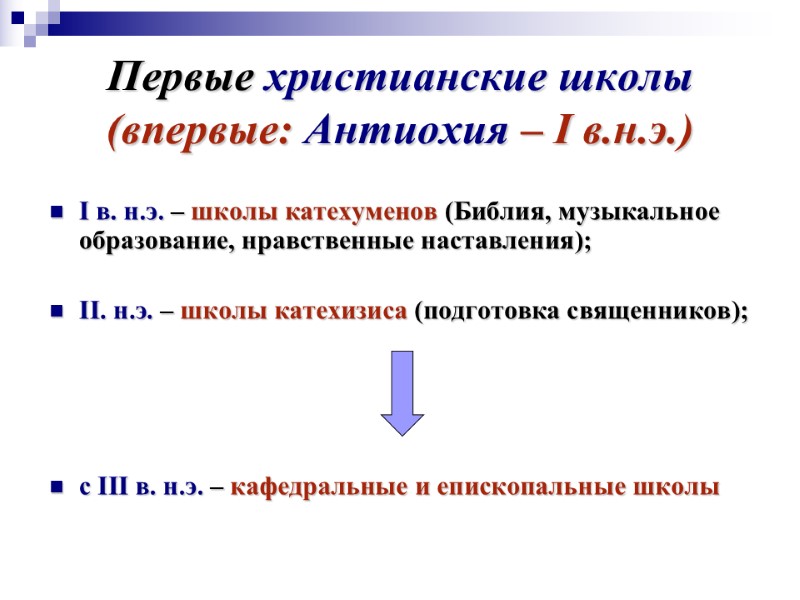 Первые христианские школы (впервые: Антиохия – I в.н.э.) I в. н.э. – школы катехуменов